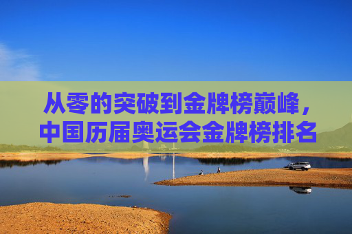 从零的突破到金牌榜巅峰，中国历届奥运会金牌榜排名变迁，从零的突破到金牌榜巅峰，中国历届奥运会金牌榜排名变迁